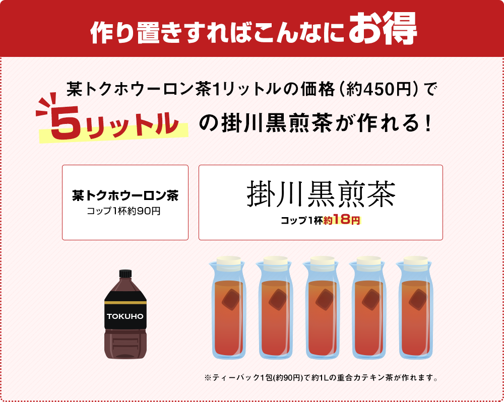 作り置きすればこんなにお得!某トクホウーロン茶1リットルの価格(約450円)で5リットルの掛川黒煎茶が作れる!